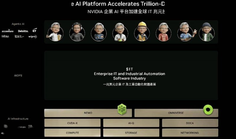 量化交易的致命缺点，你真的了解吗？