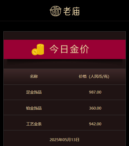 对程序交易欲了解却无从下手的人速来围观！